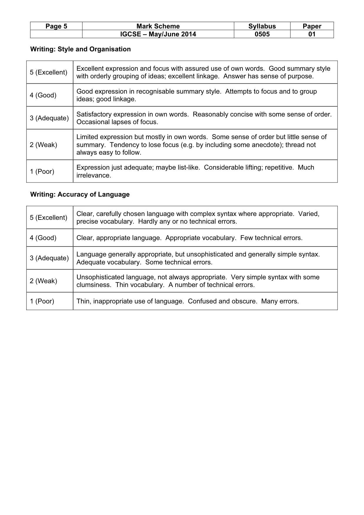 Mark scheme, page 5 of 5