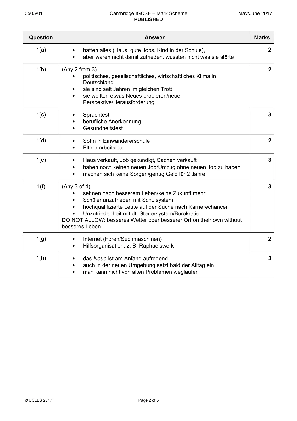 Mark scheme, page 2 of 5