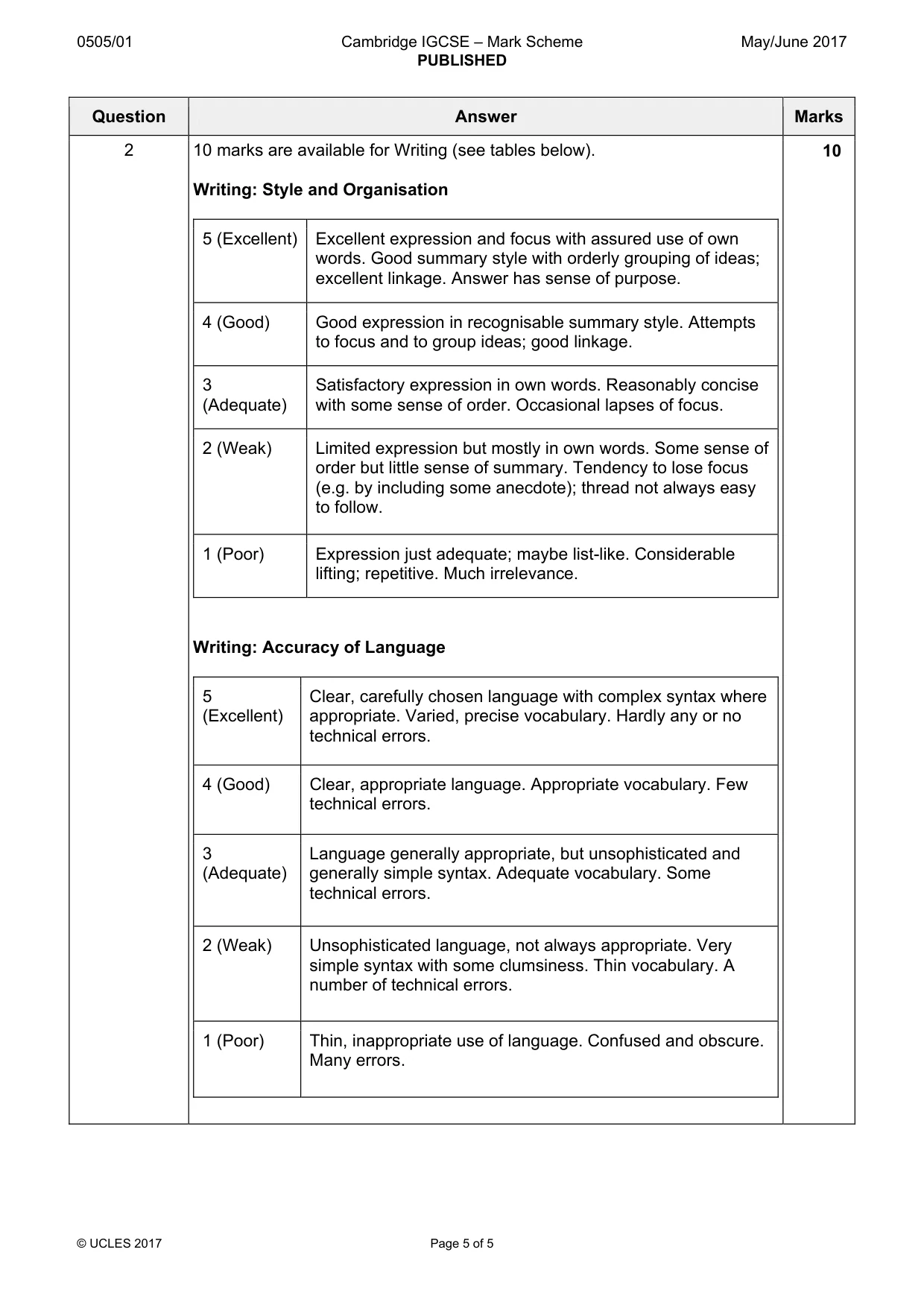 Mark scheme, page 5 of 5