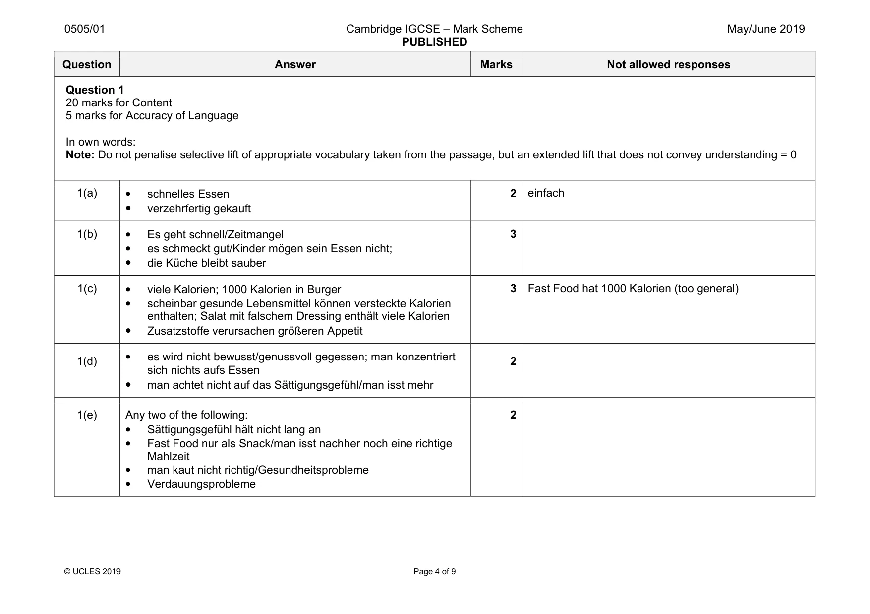 Mark scheme, page 4 of 9