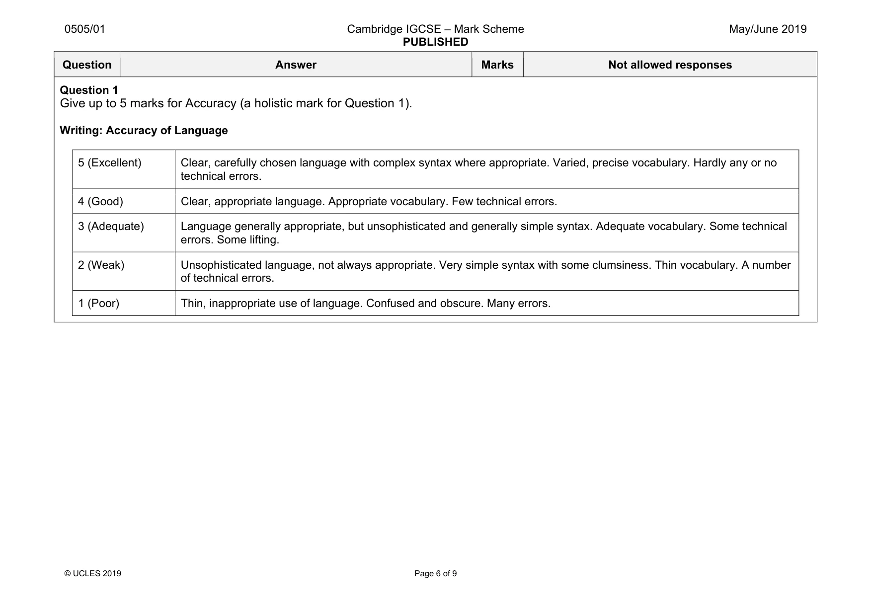 Mark scheme, page 6 of 9