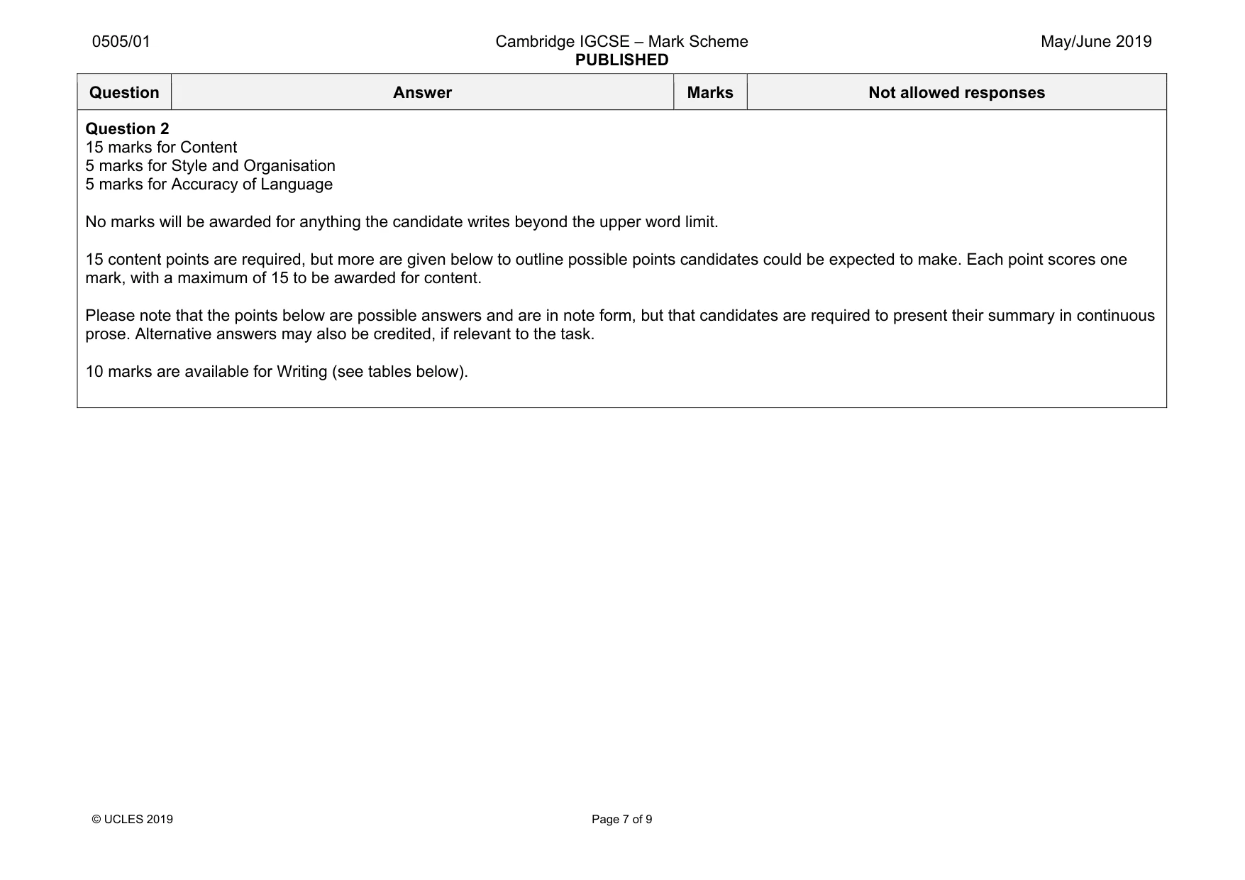 Mark scheme, page 7 of 9