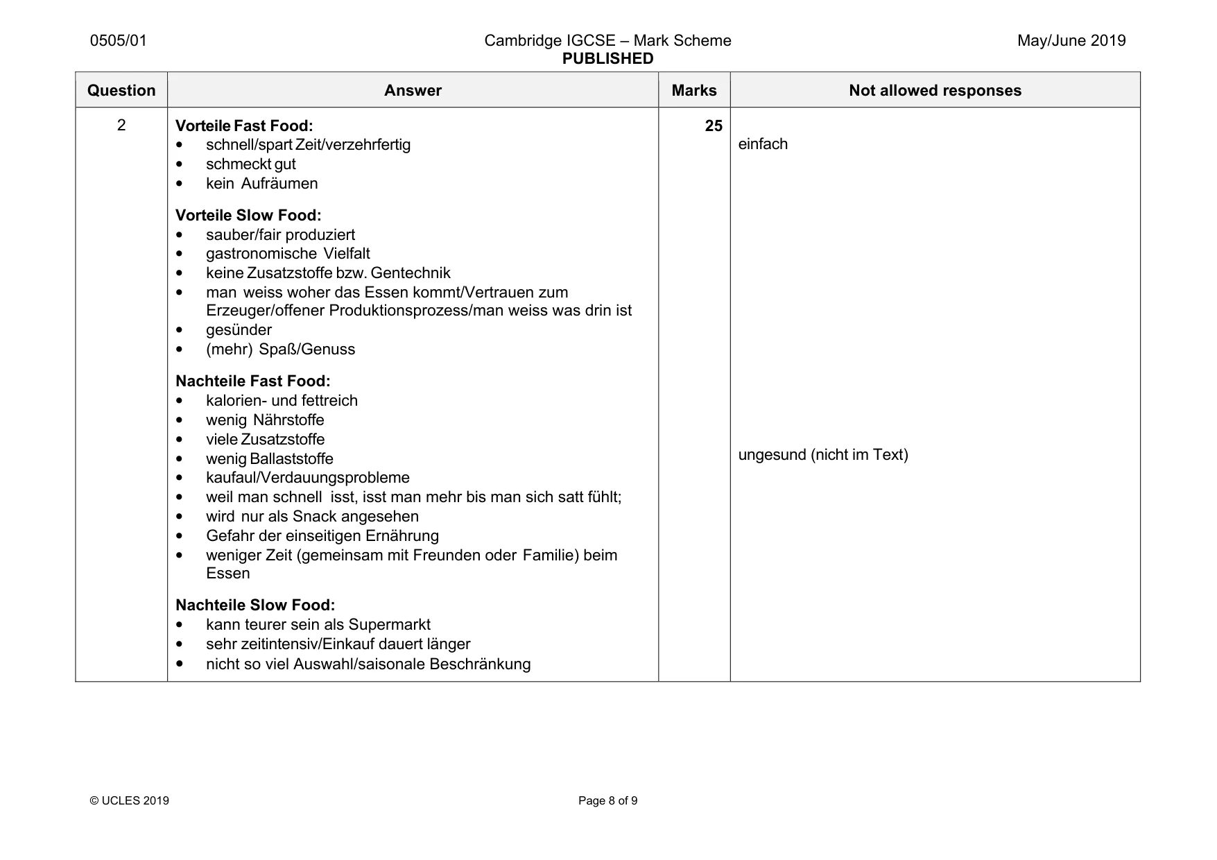 Mark scheme, page 8 of 9
