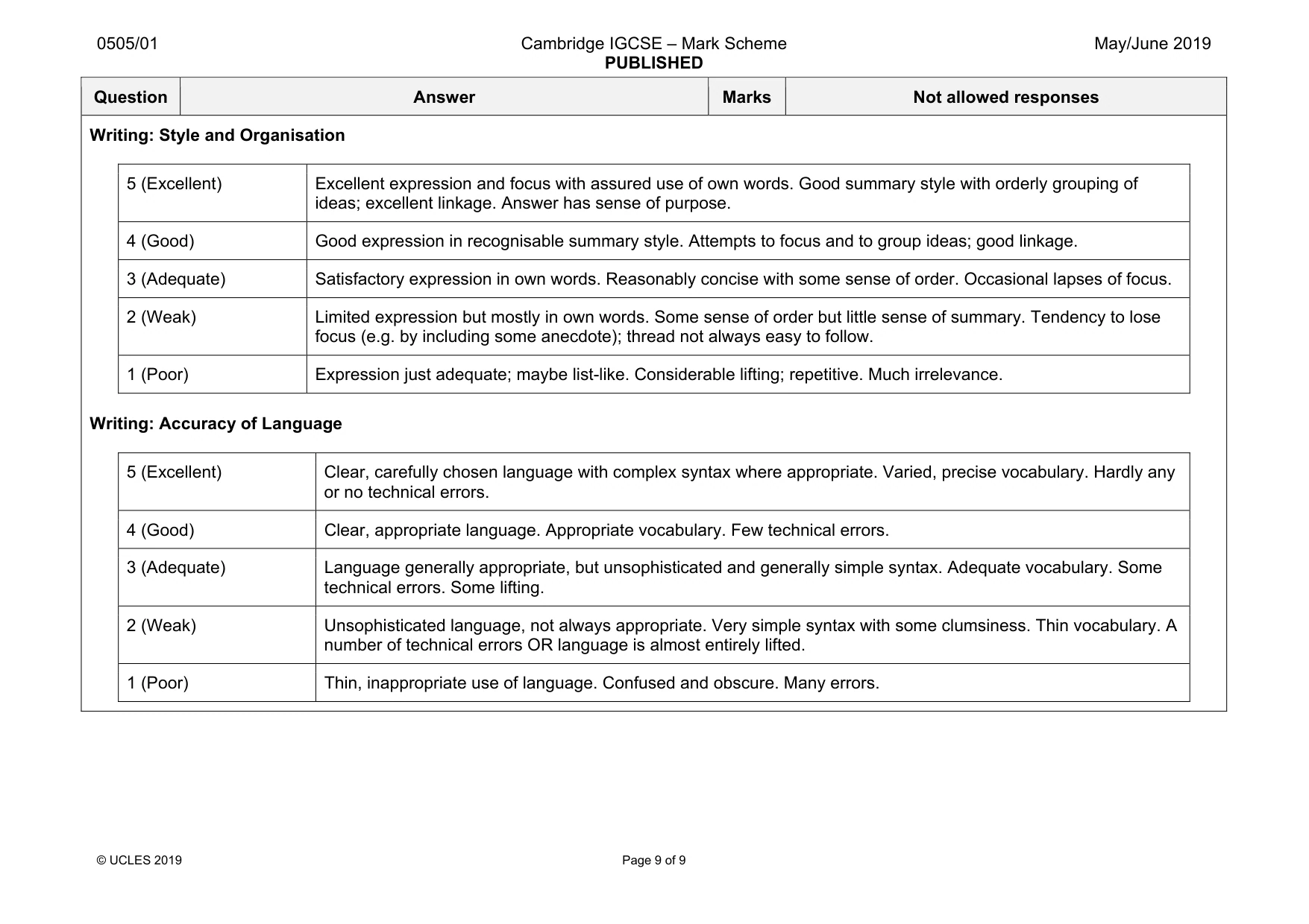 Mark scheme, page 9 of 9