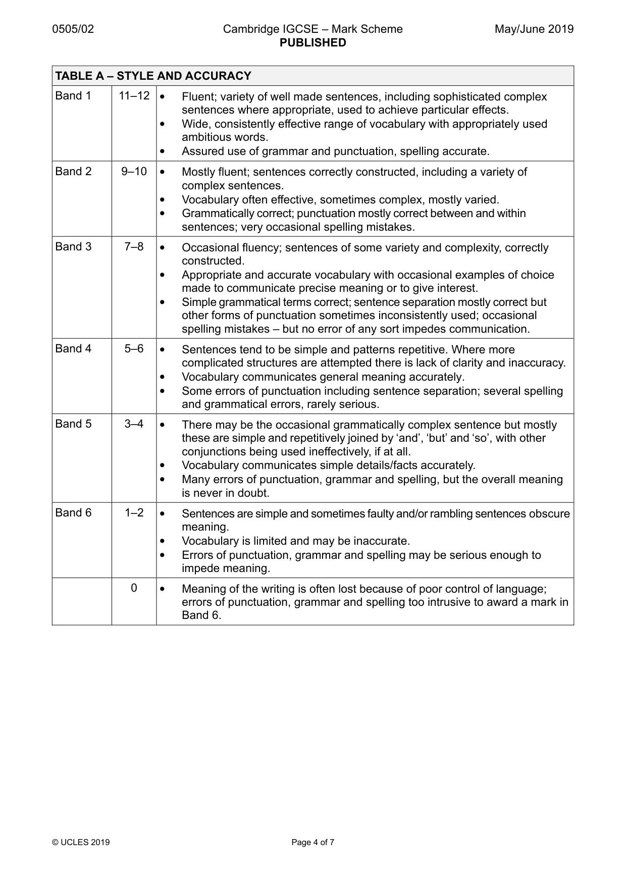 Mark scheme, page 4 of 7