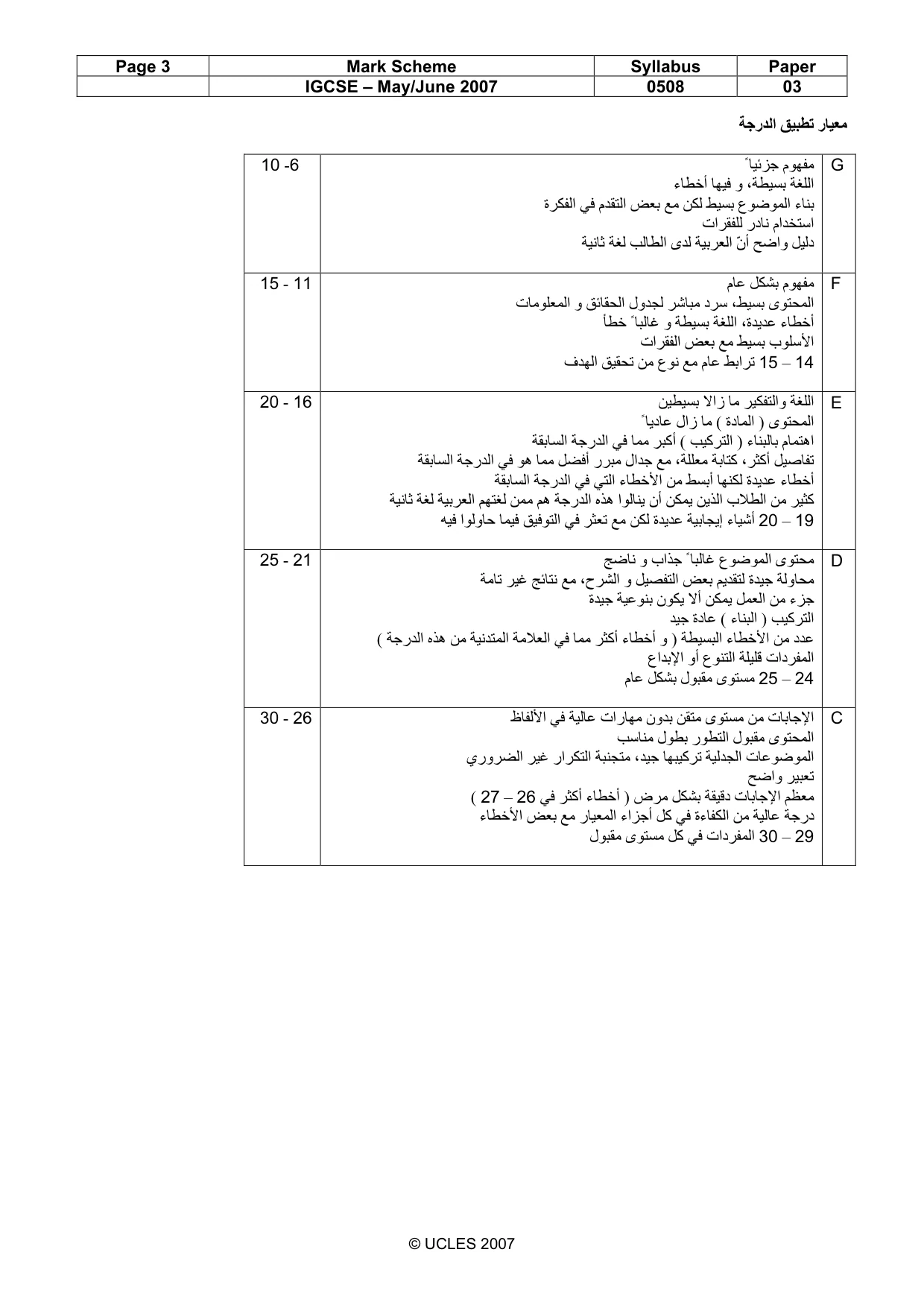 Mark scheme, page 3 of 4