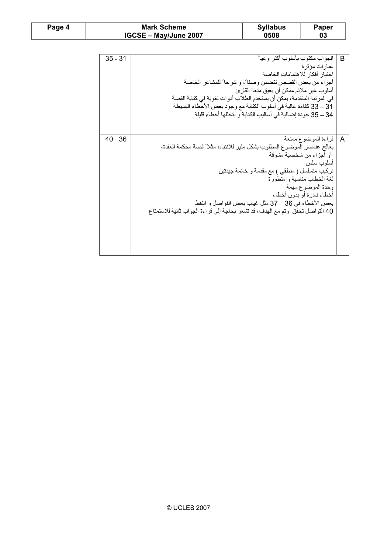 Mark scheme, page 4 of 4