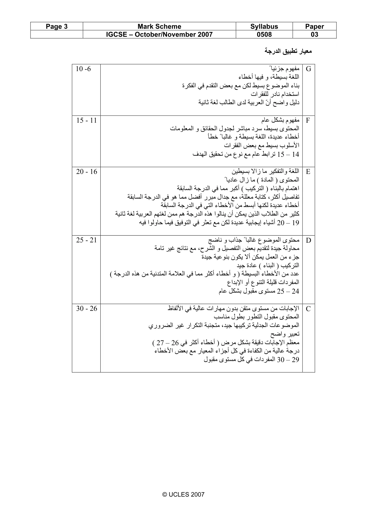 Mark scheme, page 3 of 4