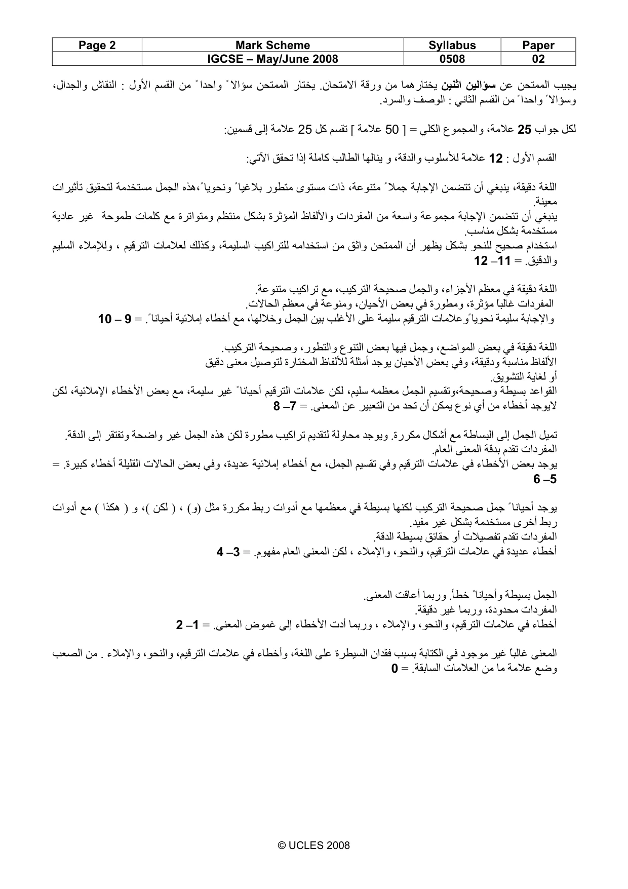 Mark scheme, page 2 of 3