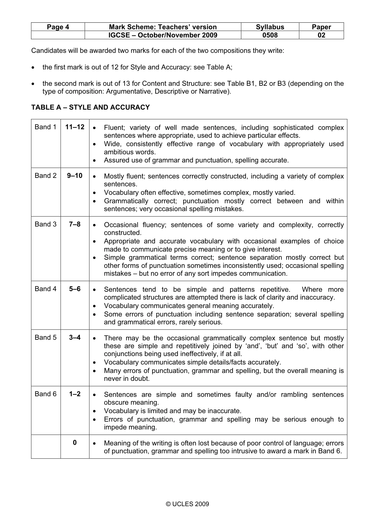 Mark scheme, page 4 of 7