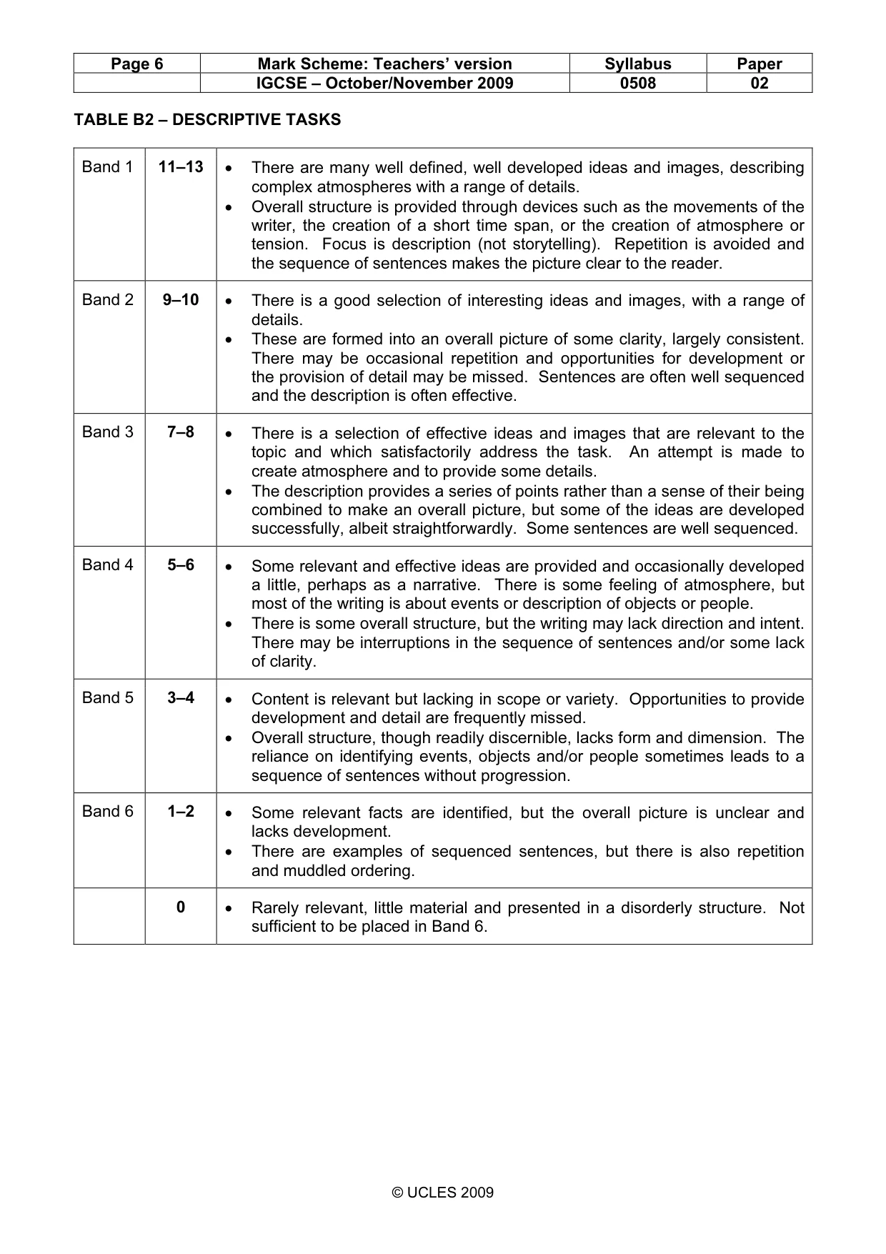 Mark scheme, page 6 of 7