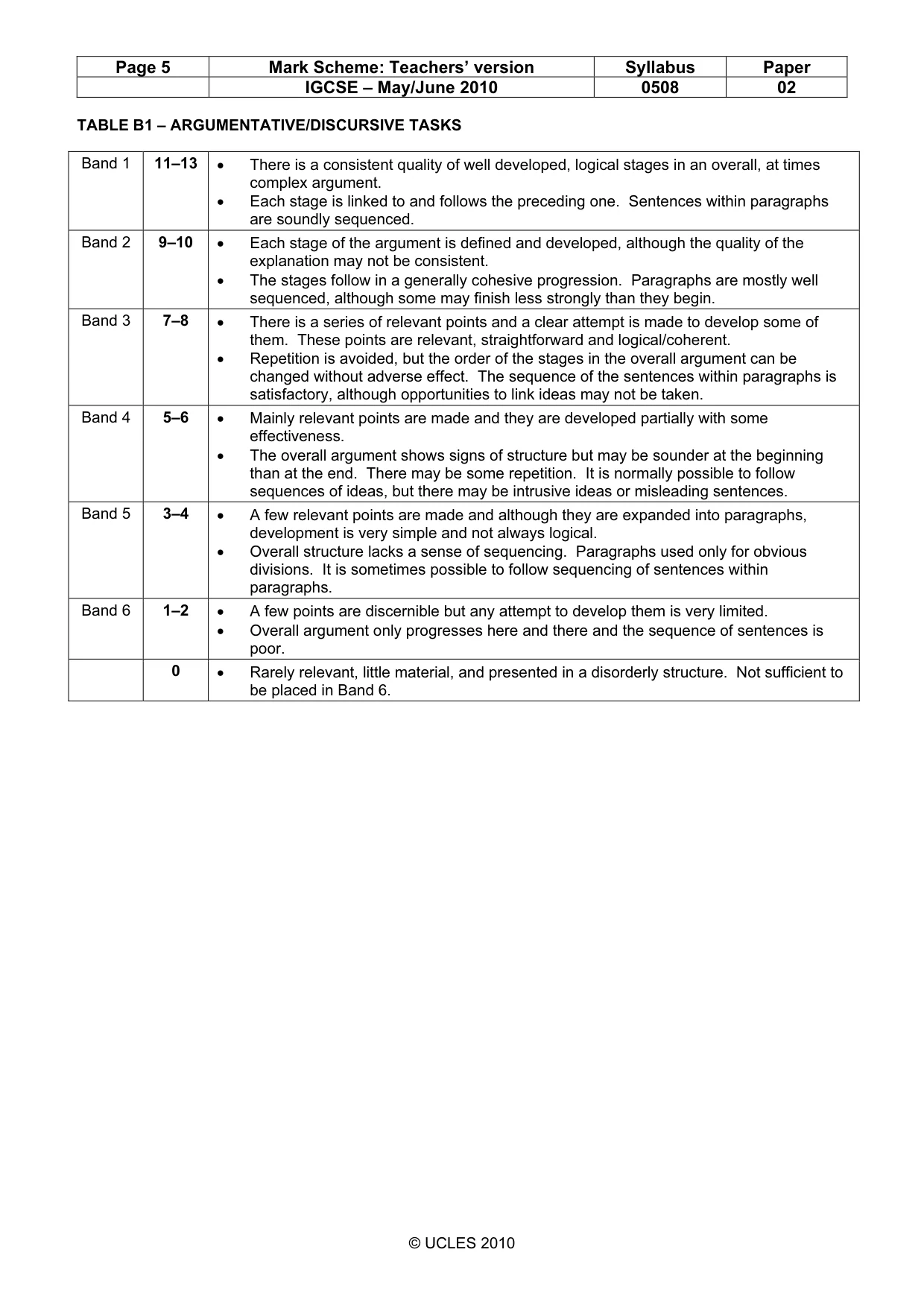 Mark scheme, page 5 of 7