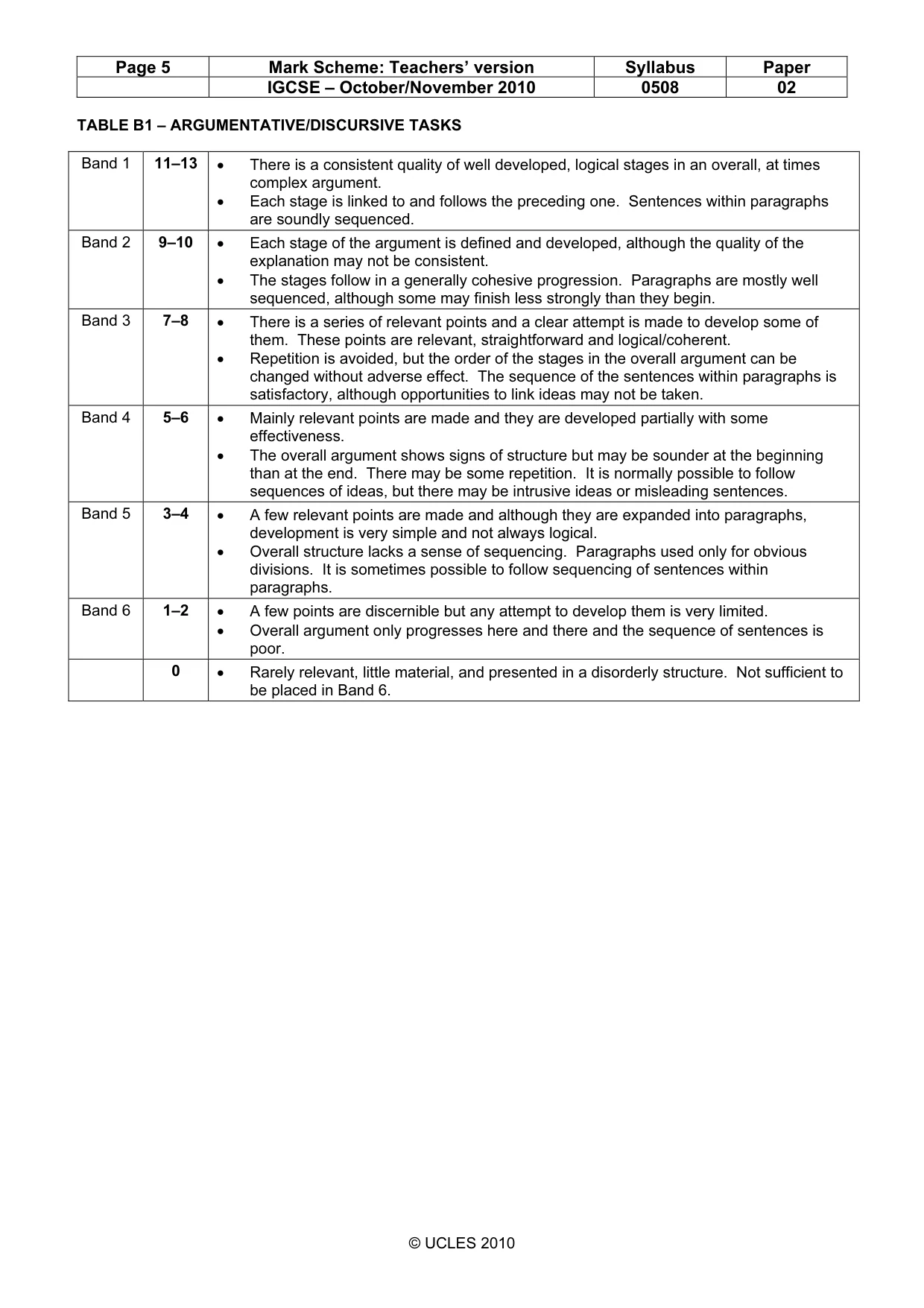 Mark scheme, page 5 of 7