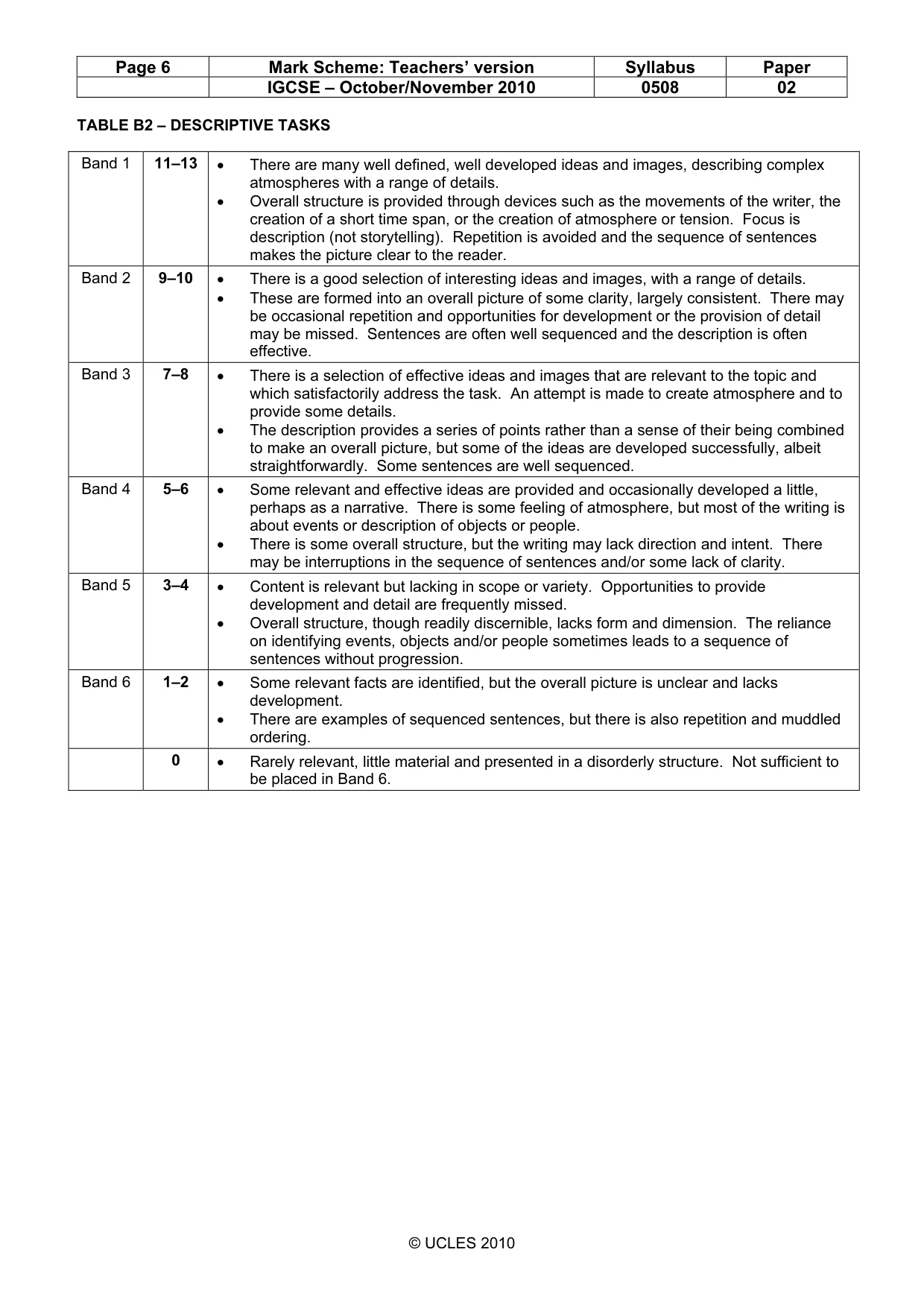 Mark scheme, page 6 of 7
