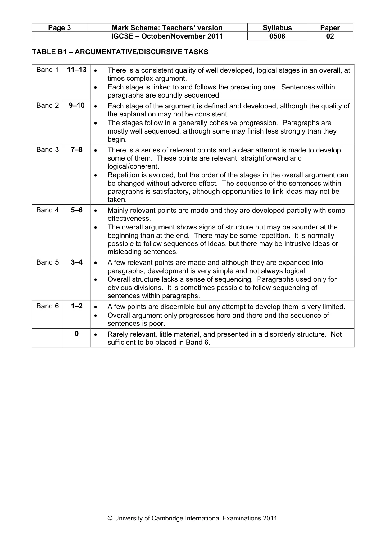 Mark scheme, page 3 of 5
