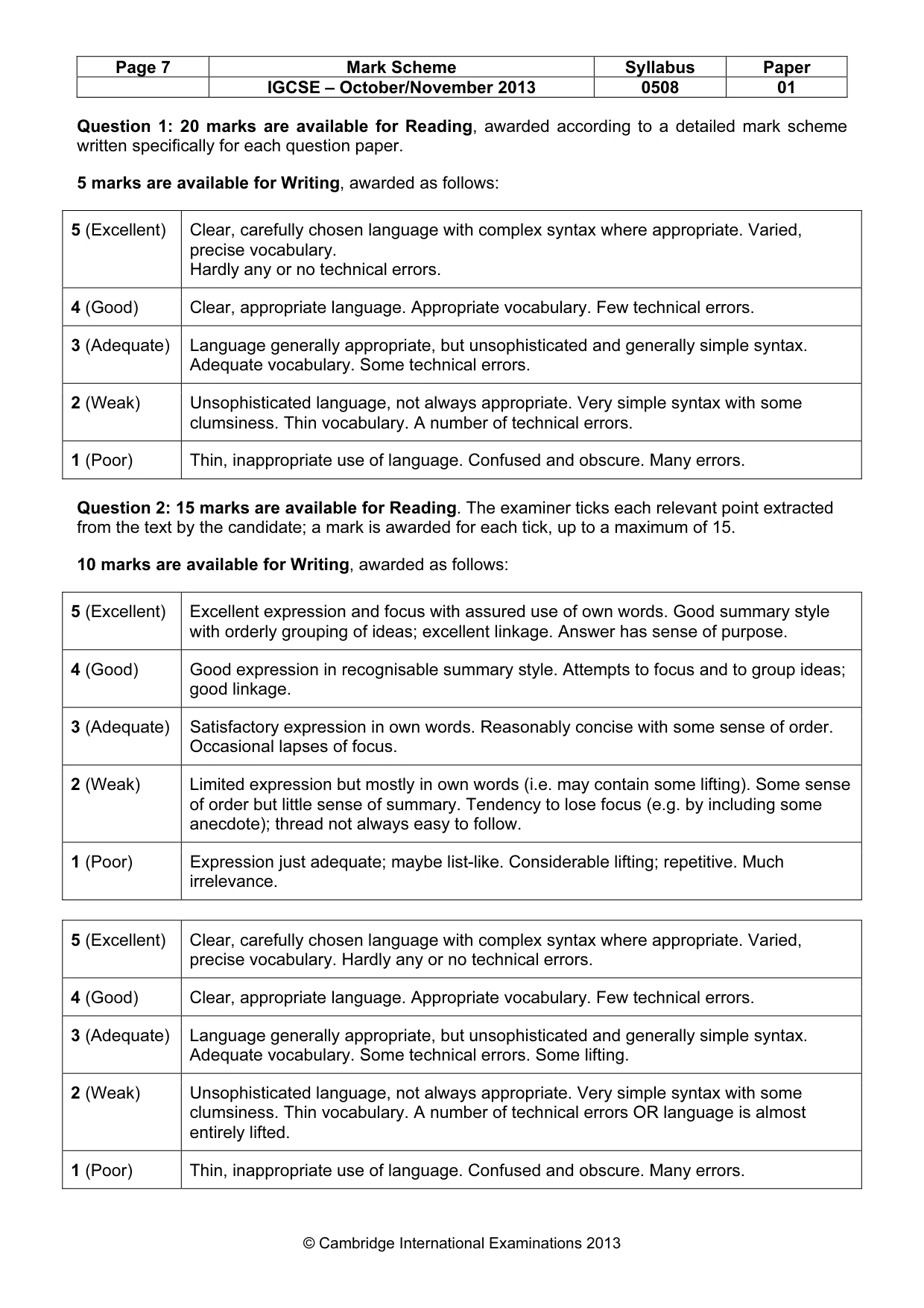 Mark scheme, page 7 of 7