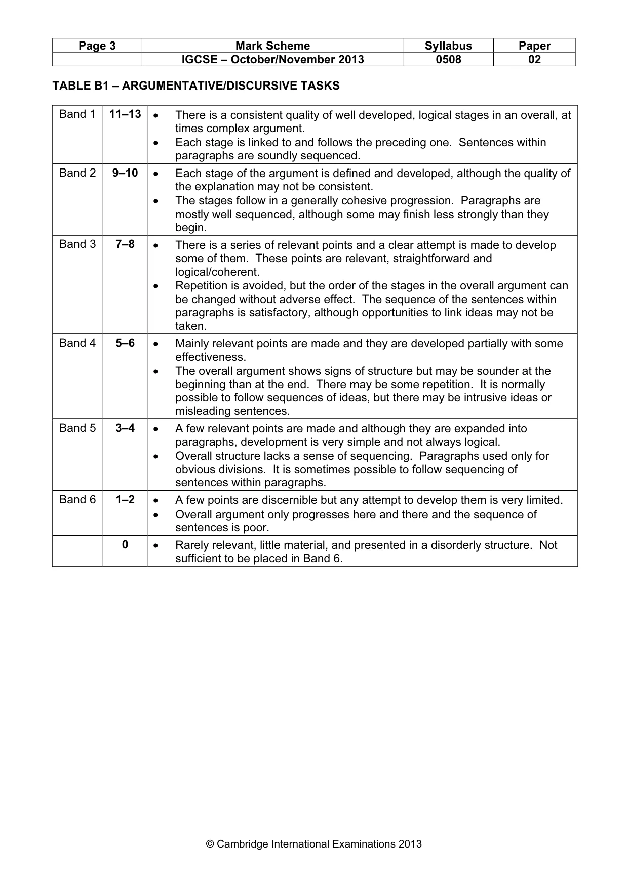 Mark scheme, page 3 of 5