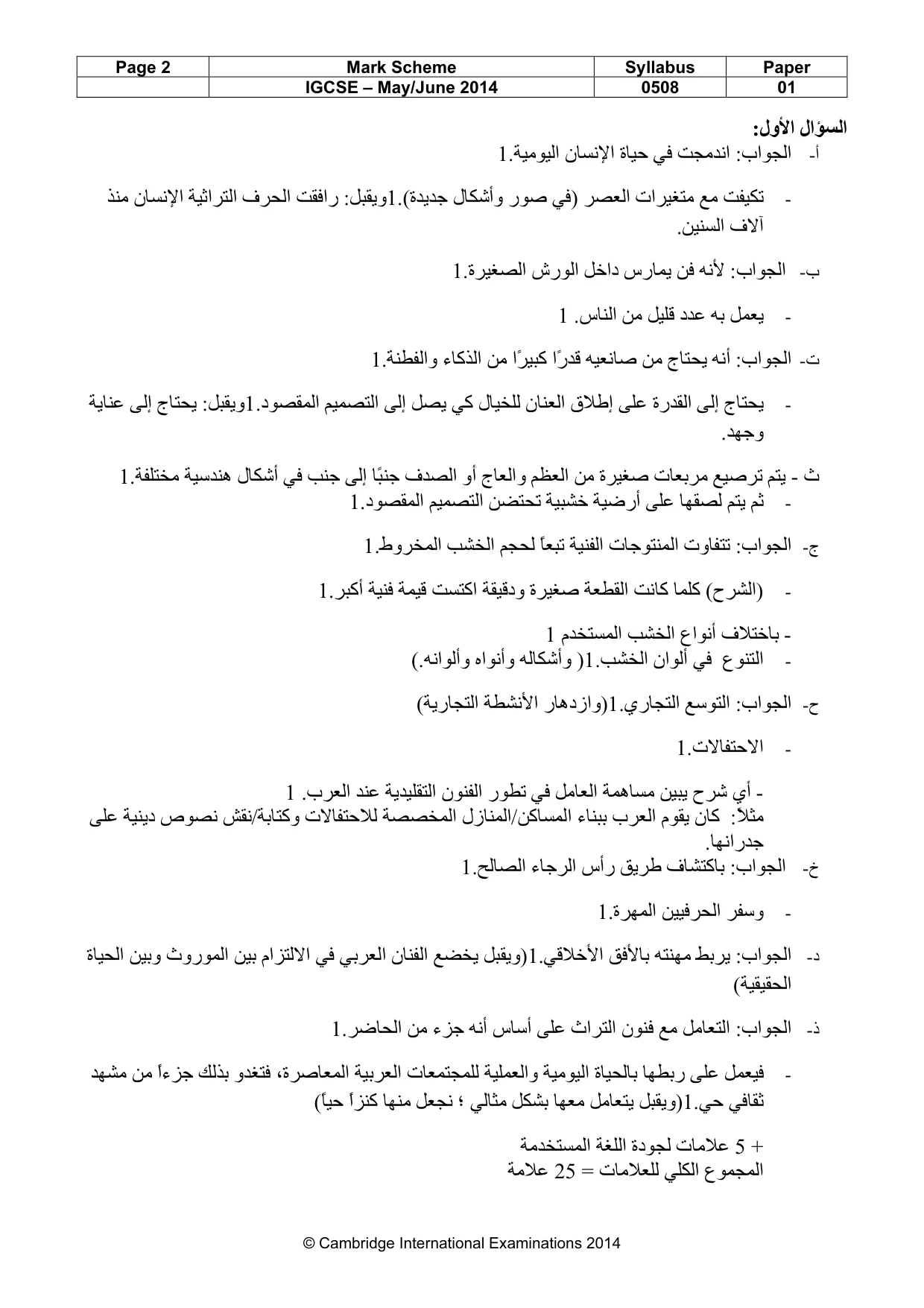 Mark scheme, page 2 of 4