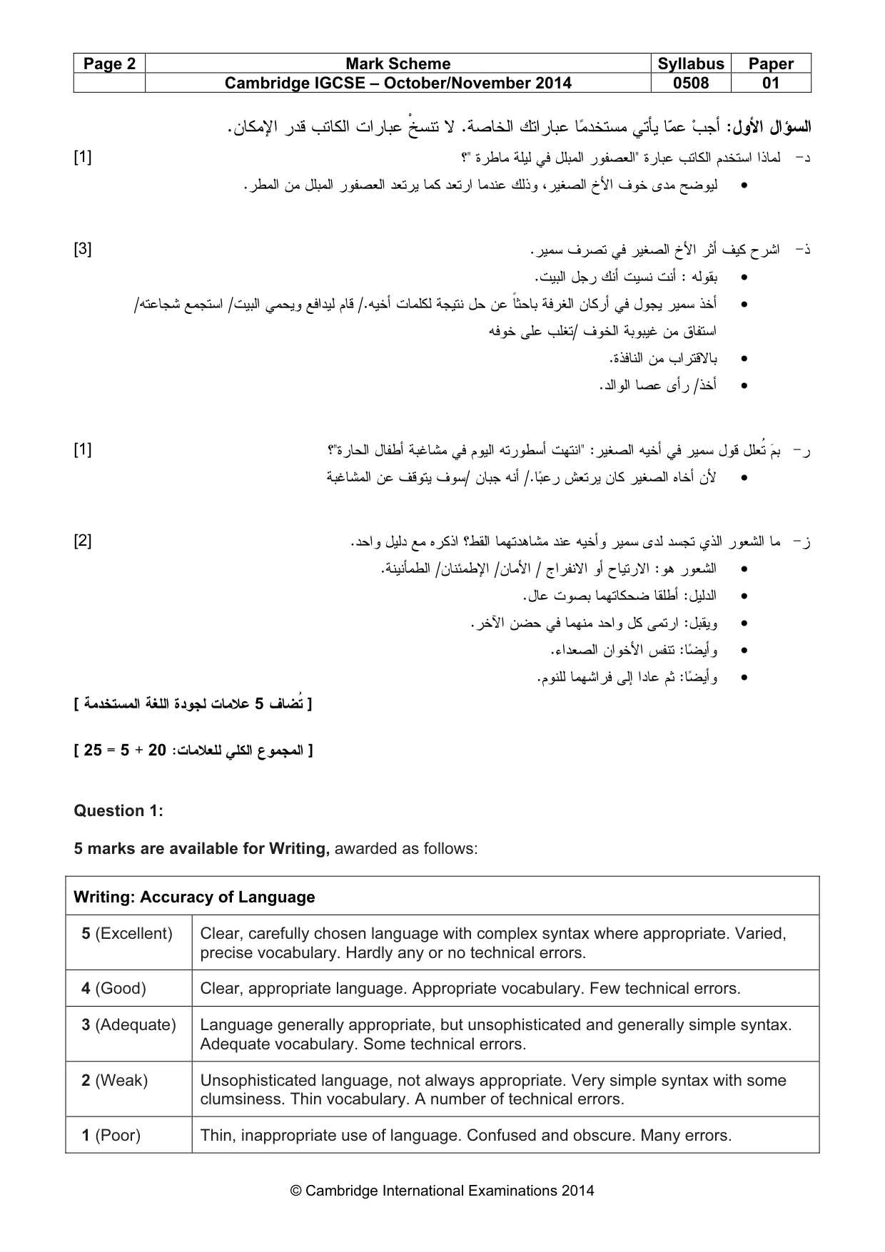 Mark scheme, page 3 of 5