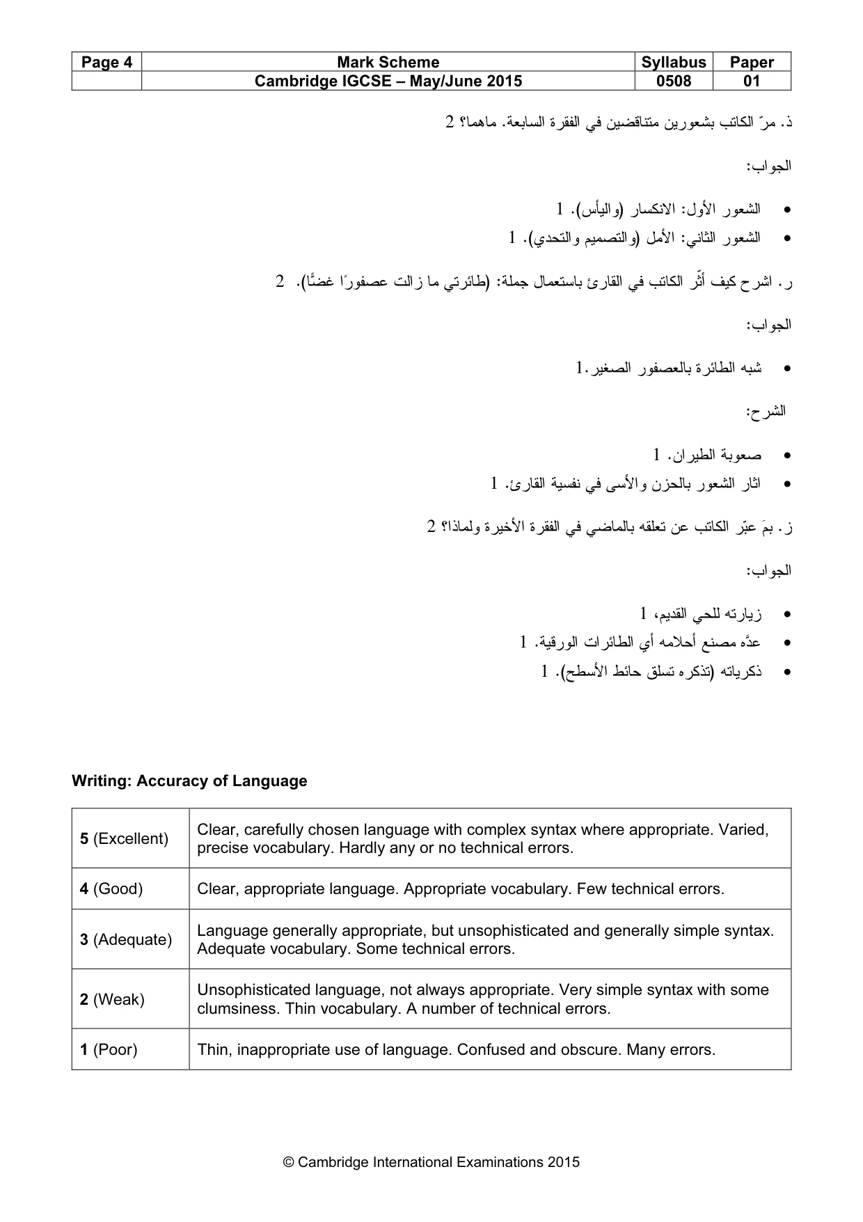 Mark scheme, page 4 of 10