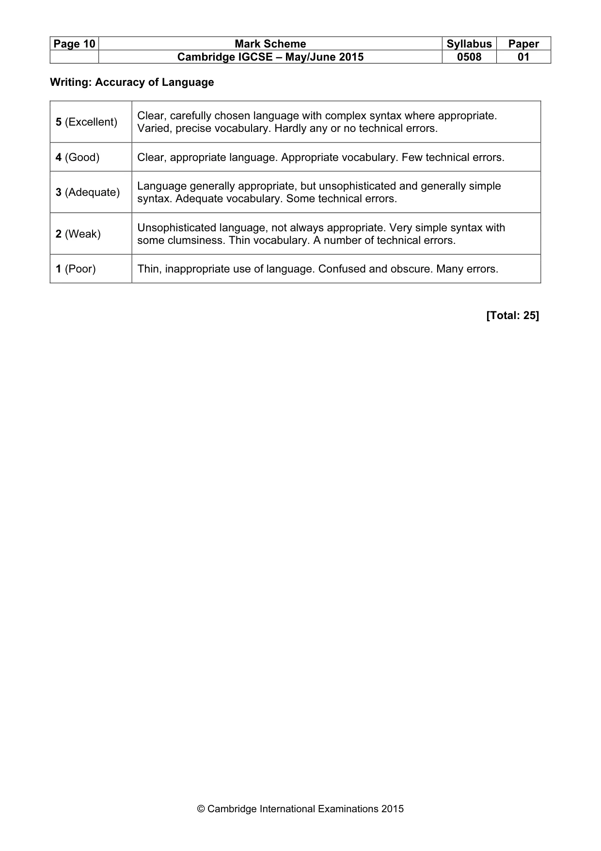Mark scheme, page 10 of 10