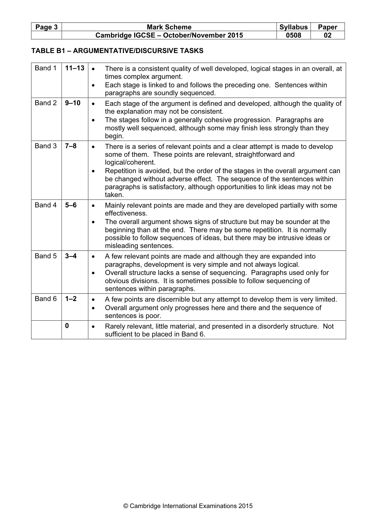 Mark scheme, page 3 of 5
