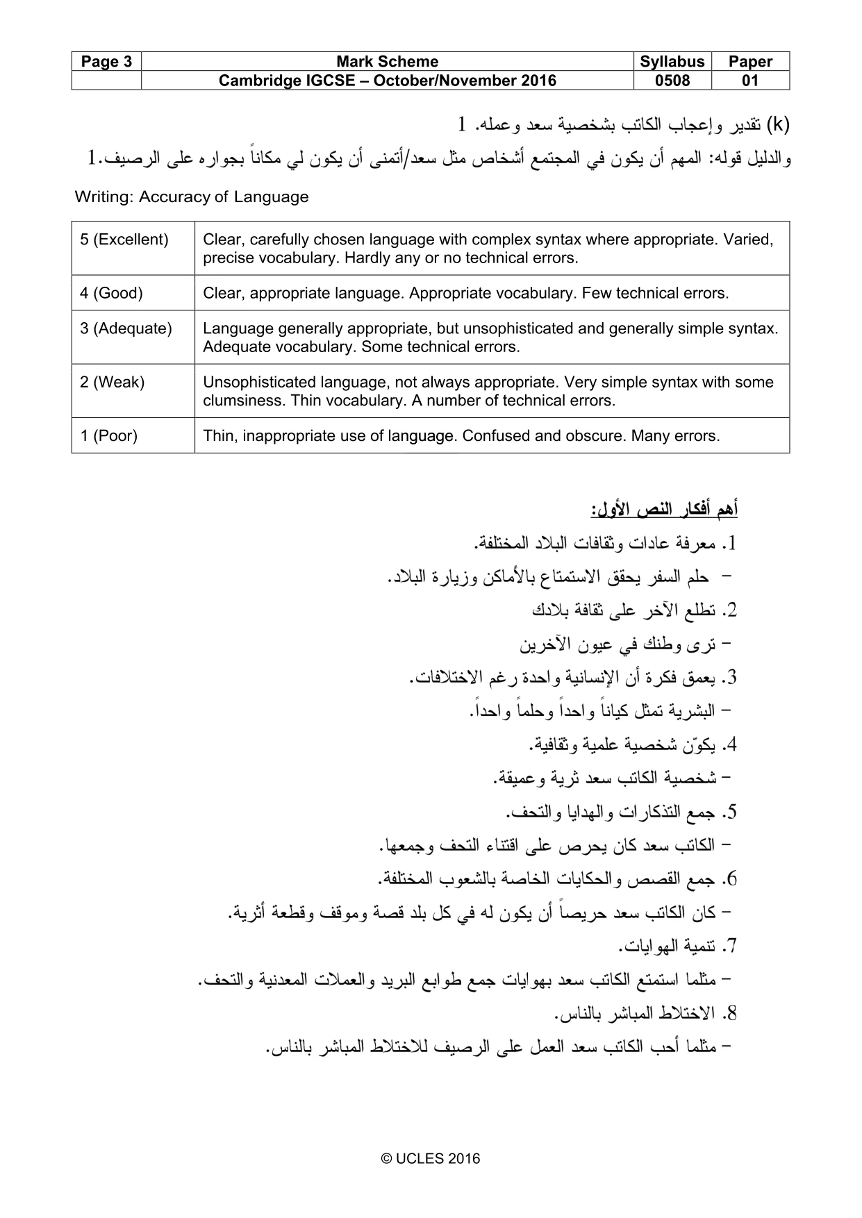 Mark scheme, page 3 of 5