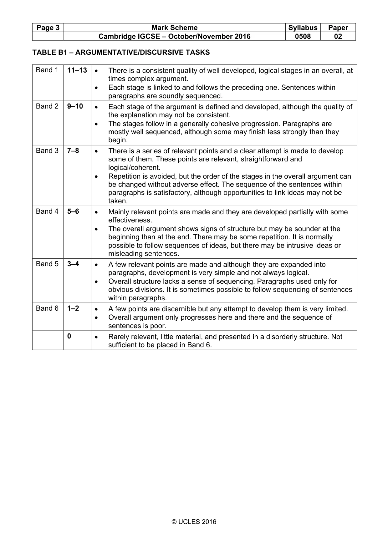 Mark scheme, page 3 of 5