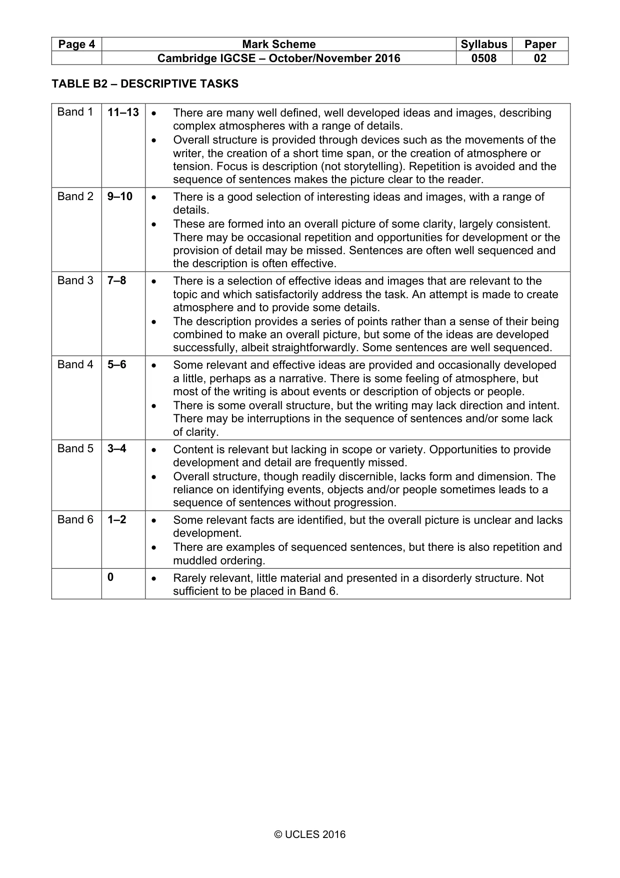 Mark scheme, page 4 of 5