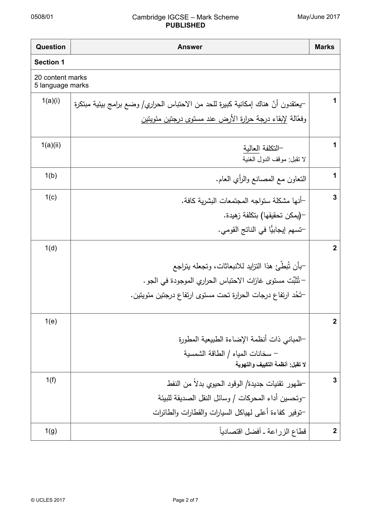 Mark scheme, page 2 of 7