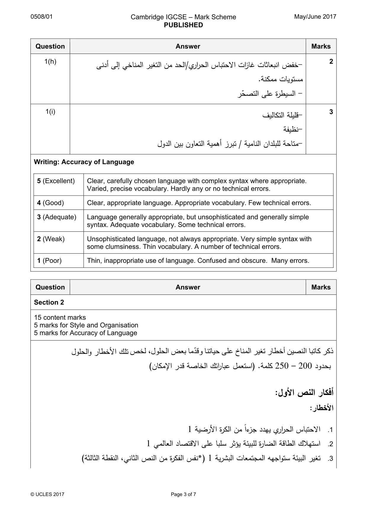Mark scheme, page 3 of 7