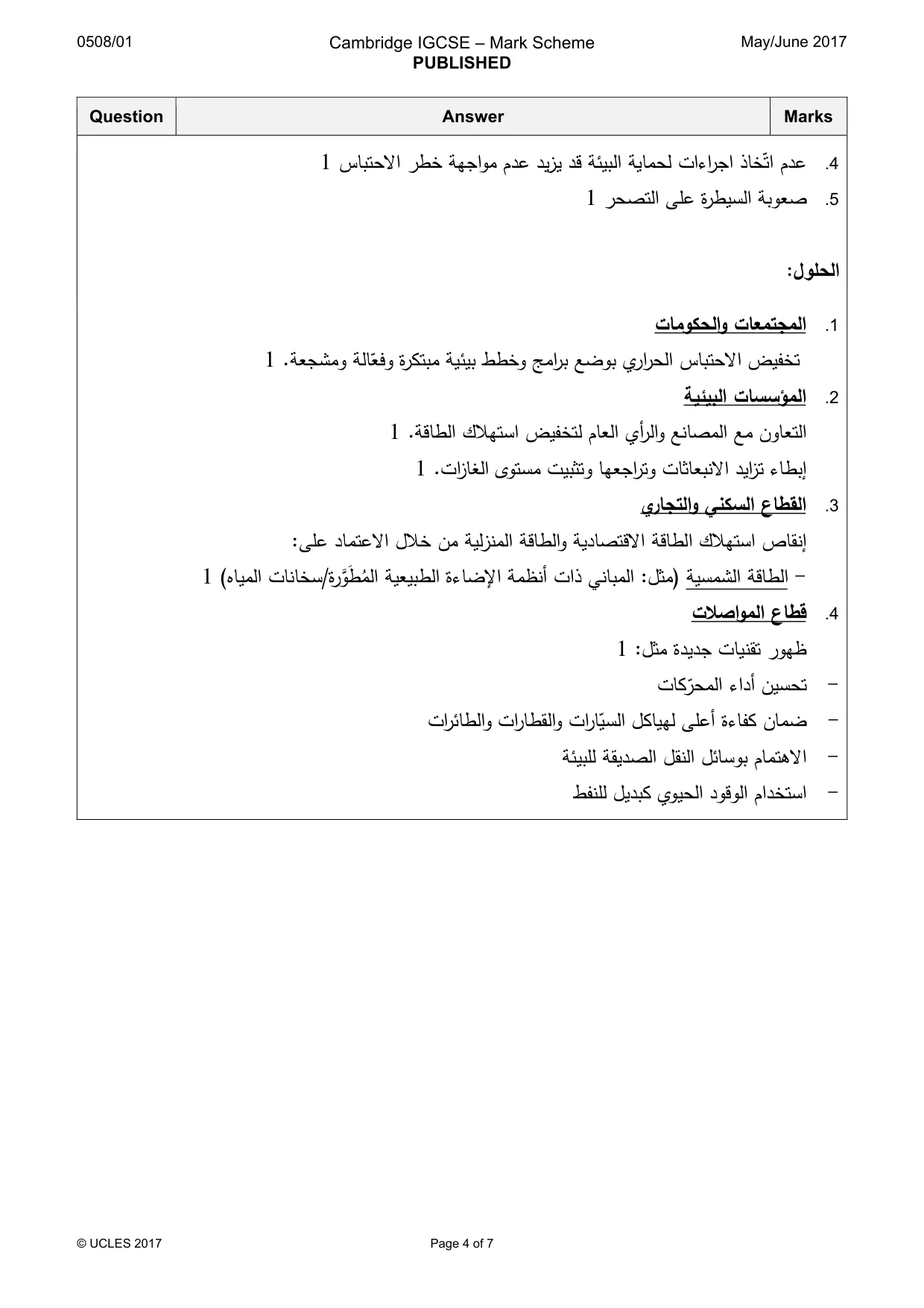 Mark scheme, page 4 of 7