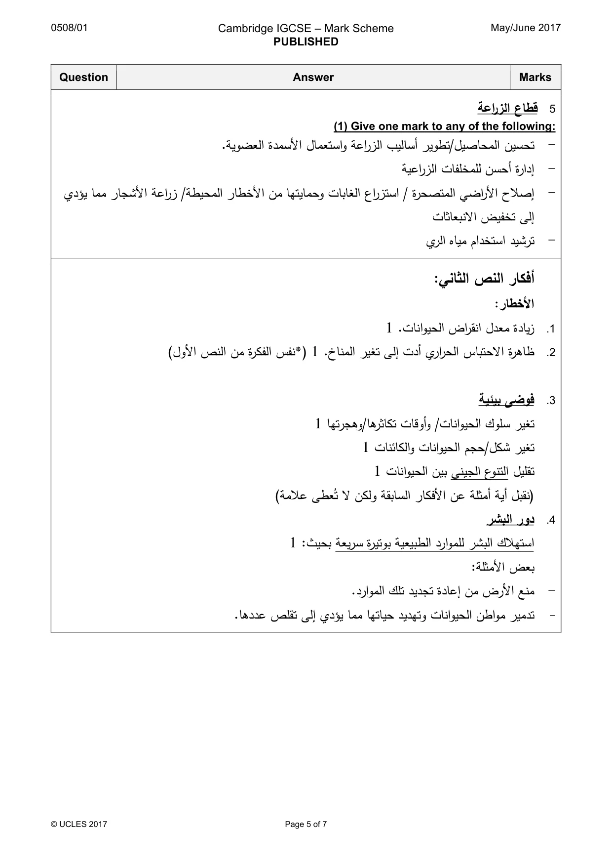 Mark scheme, page 5 of 7
