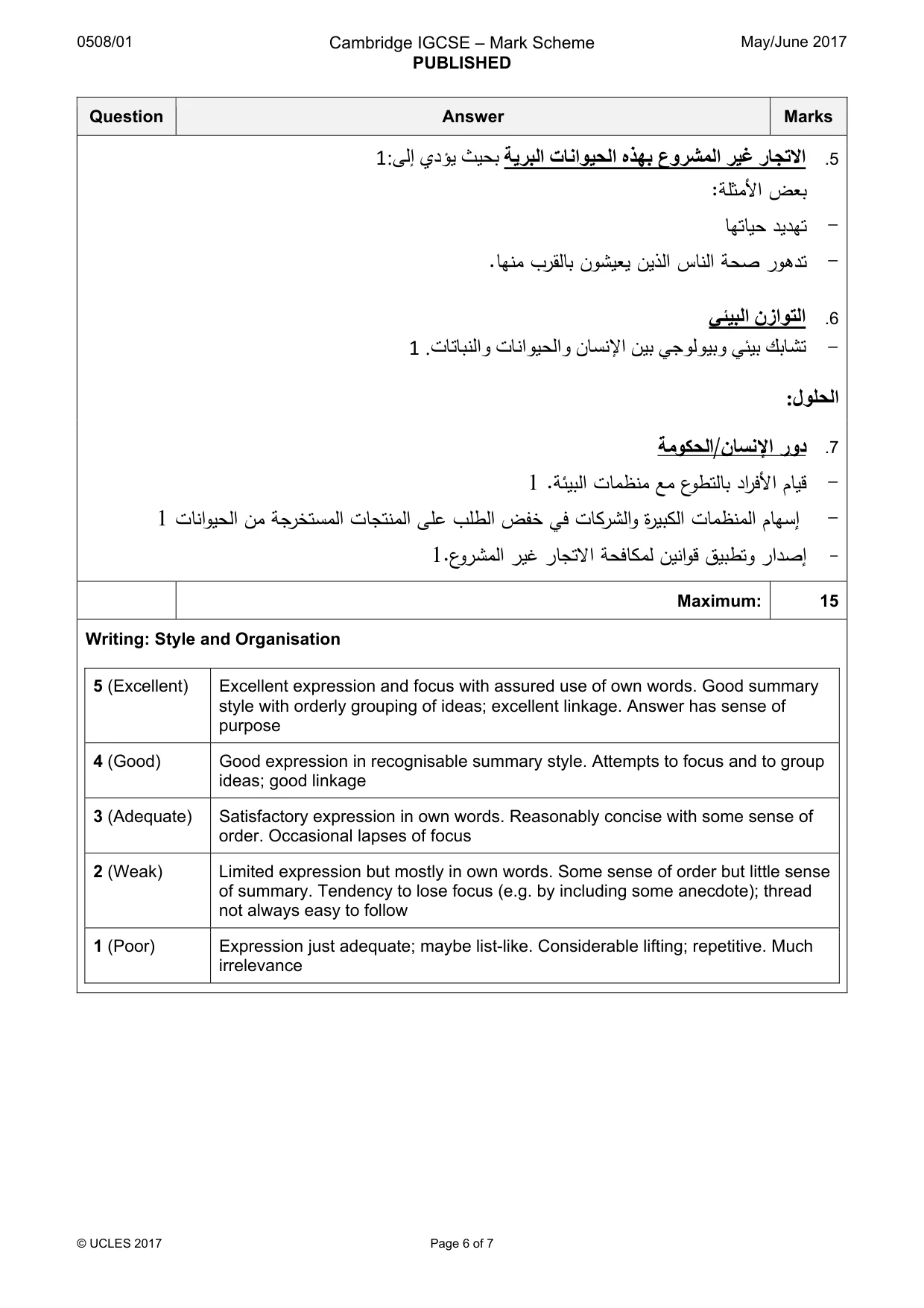 Mark scheme, page 6 of 7