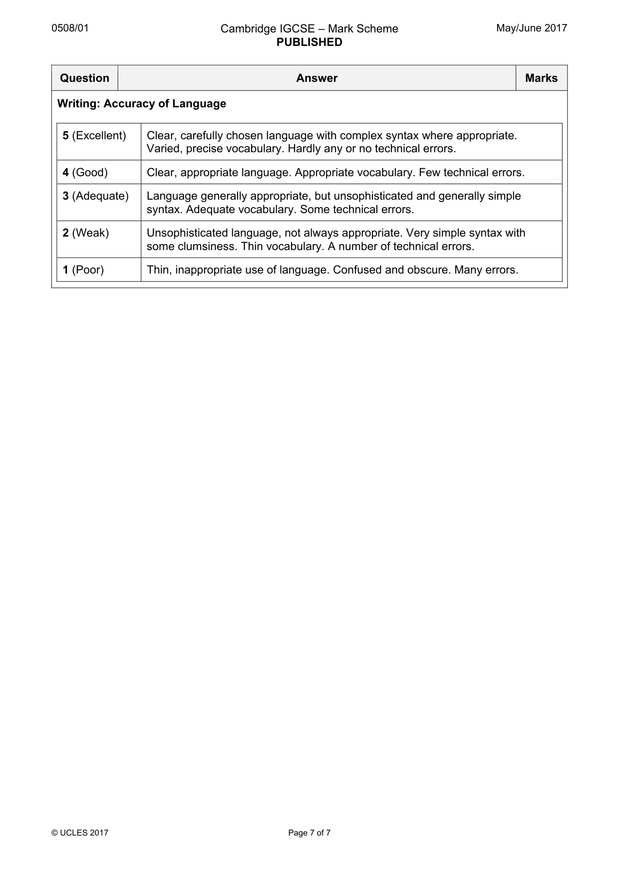 Mark scheme, page 7 of 7
