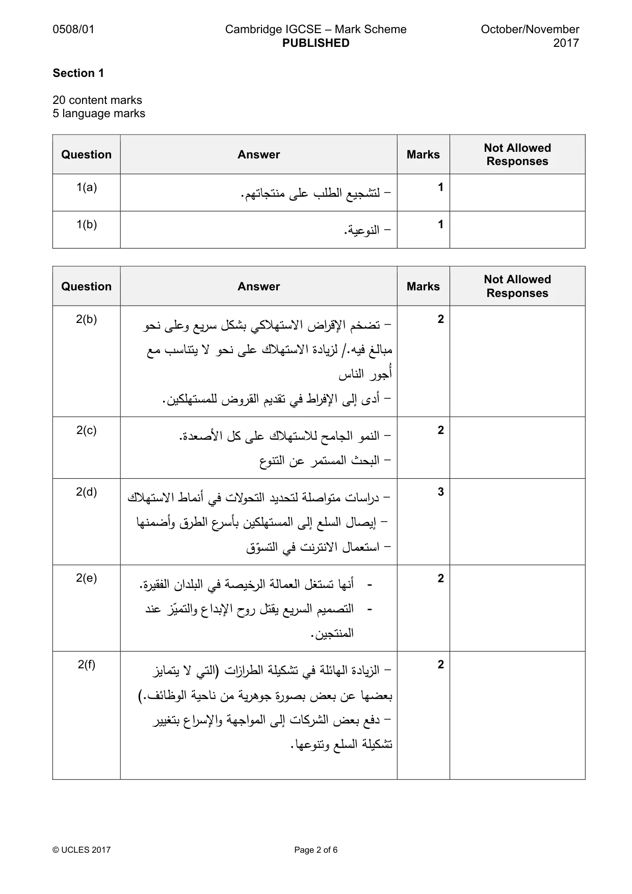 Mark scheme, page 2 of 6