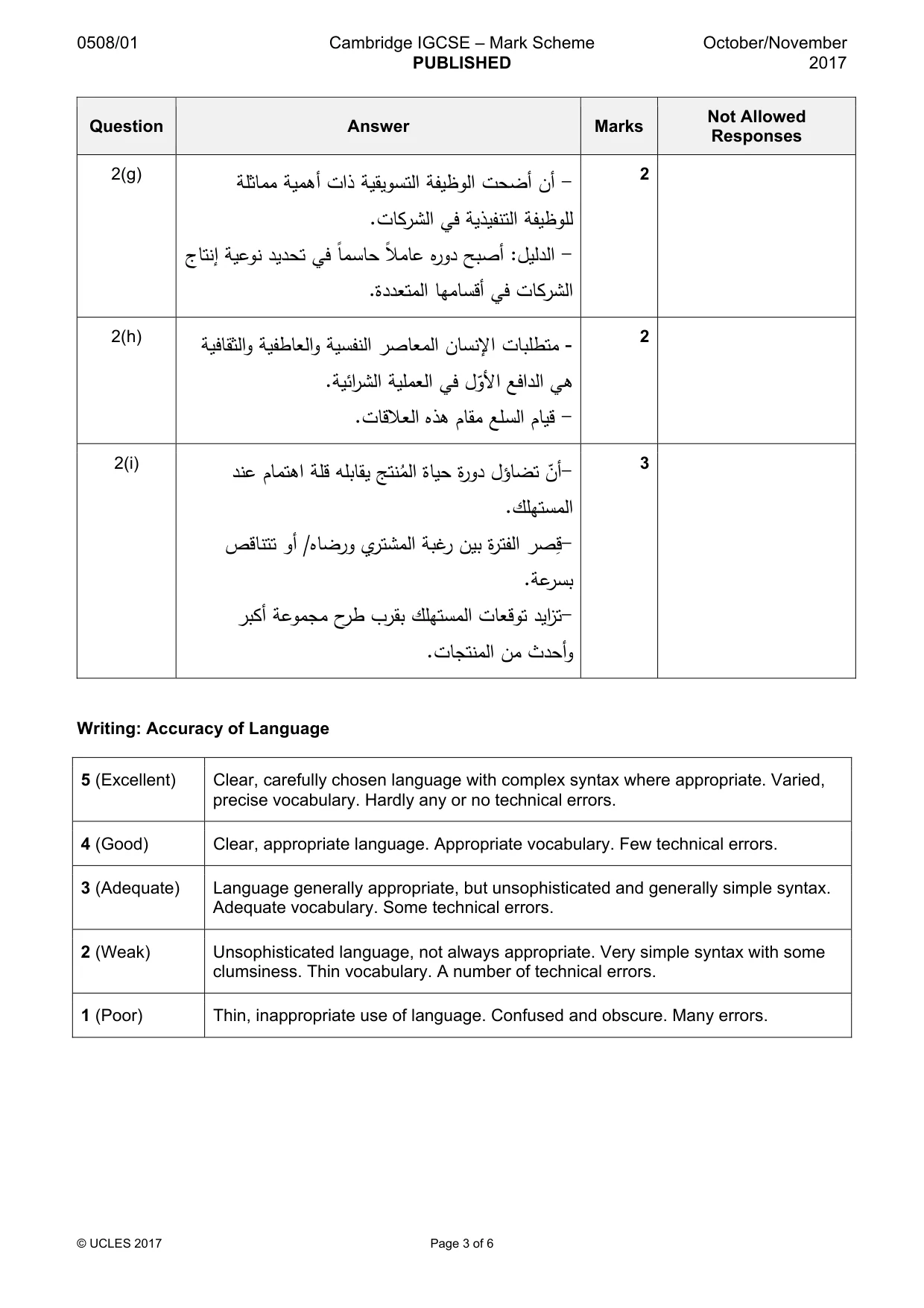 Mark scheme, page 3 of 6