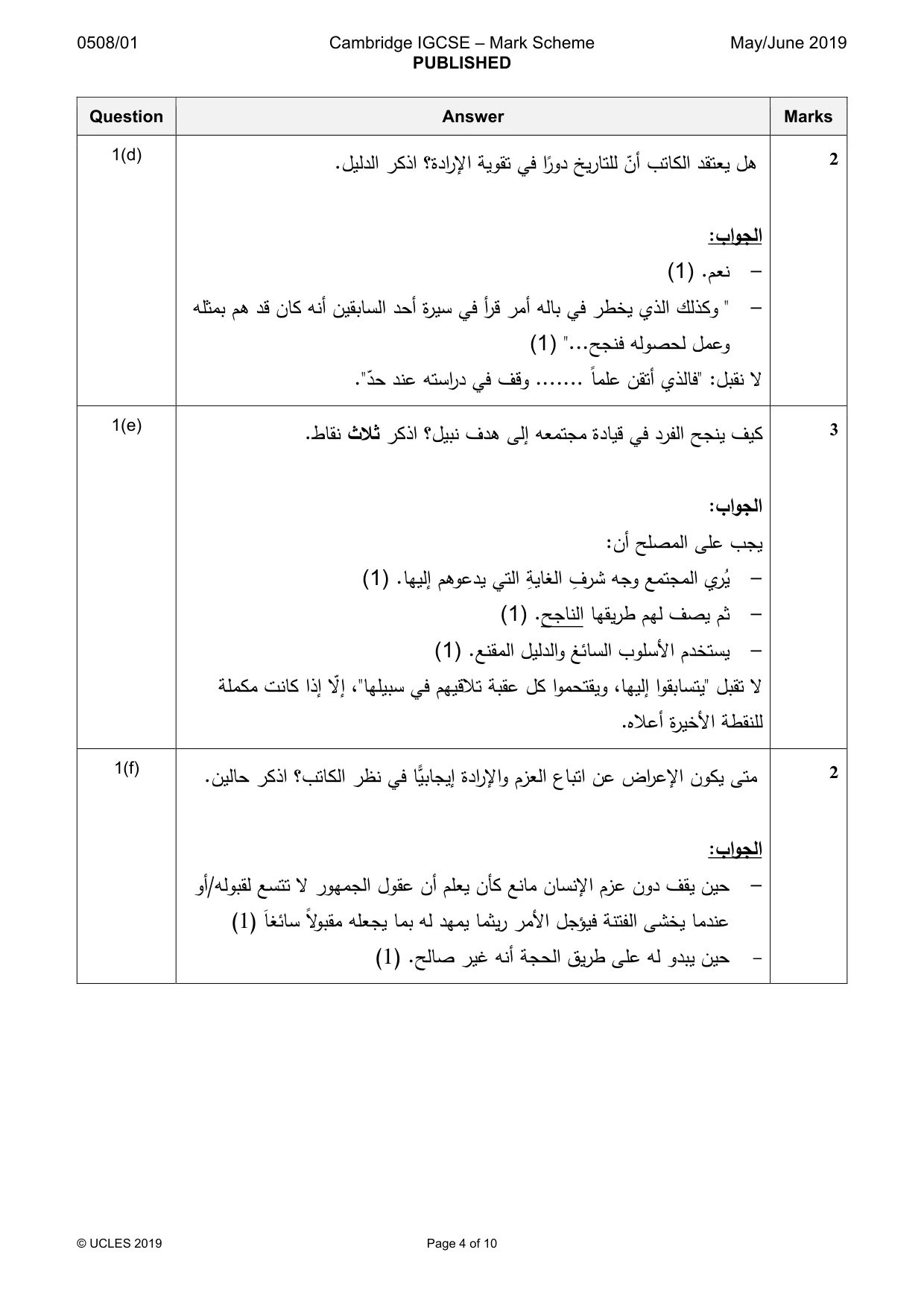 Mark scheme, page 4 of 10