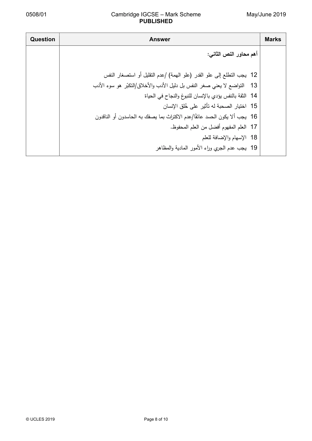 Mark scheme, page 8 of 10