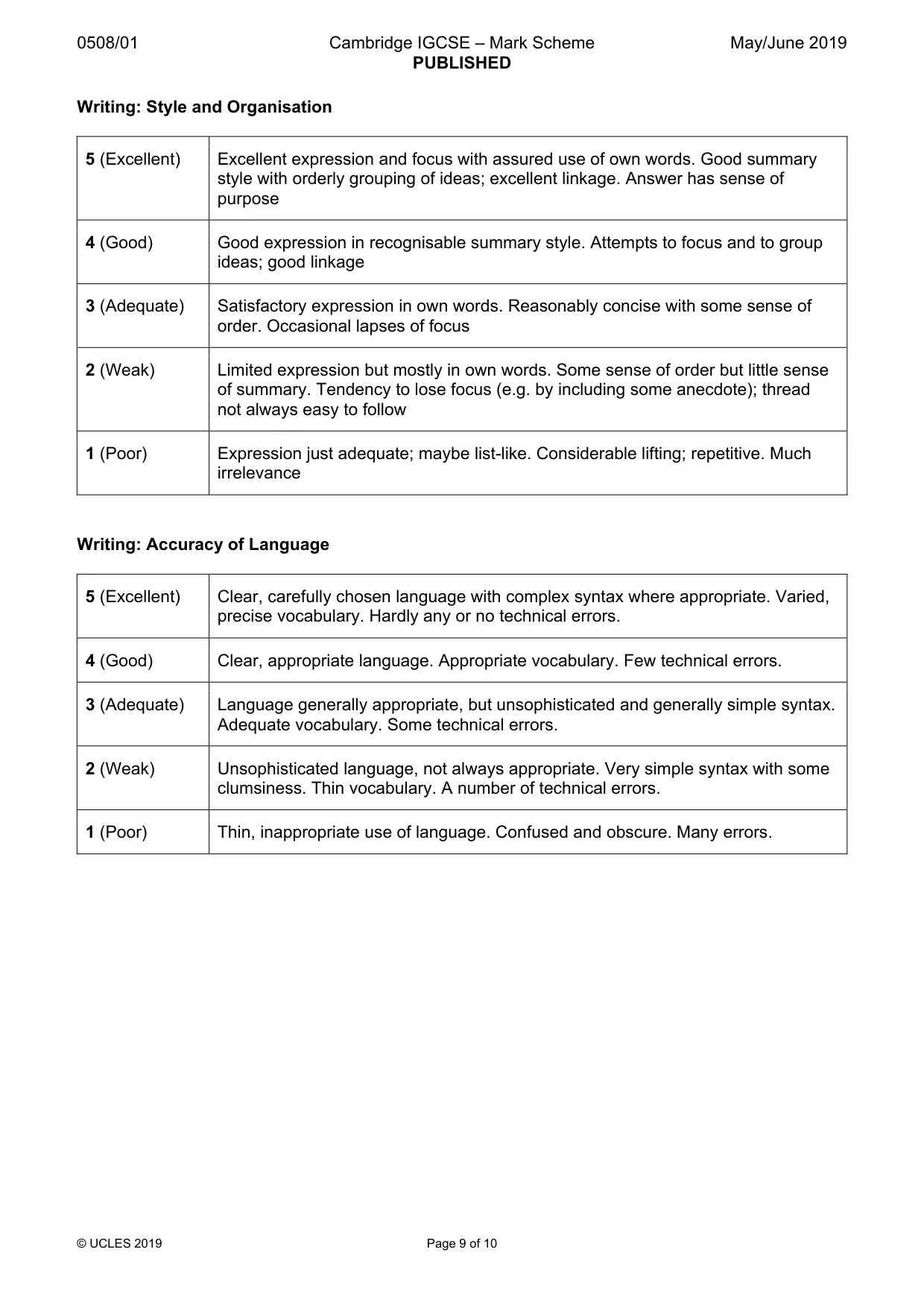 Mark scheme, page 9 of 10