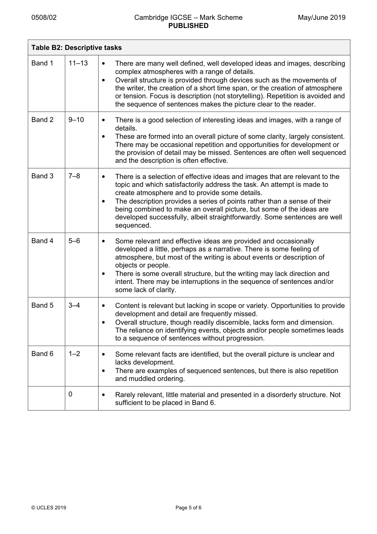 Mark scheme, page 5 of 6