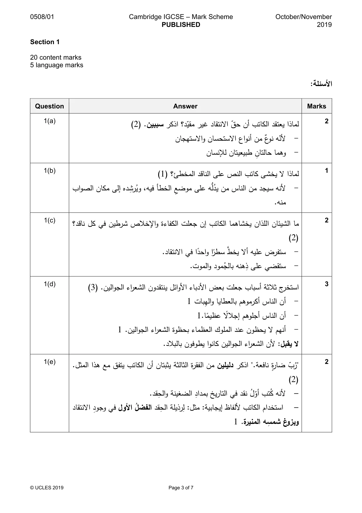 Mark scheme, page 3 of 7