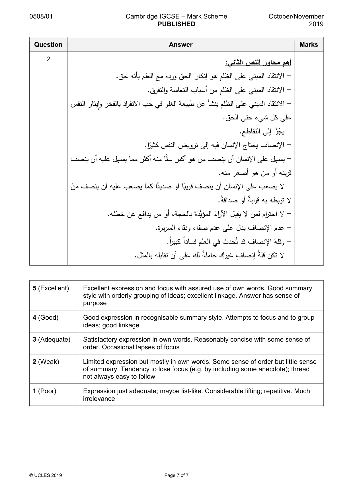 Mark scheme, page 7 of 7