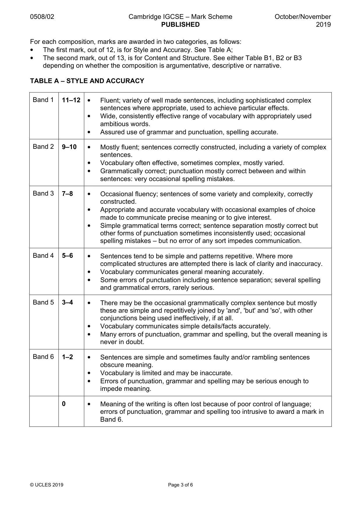 Mark scheme, page 3 of 6