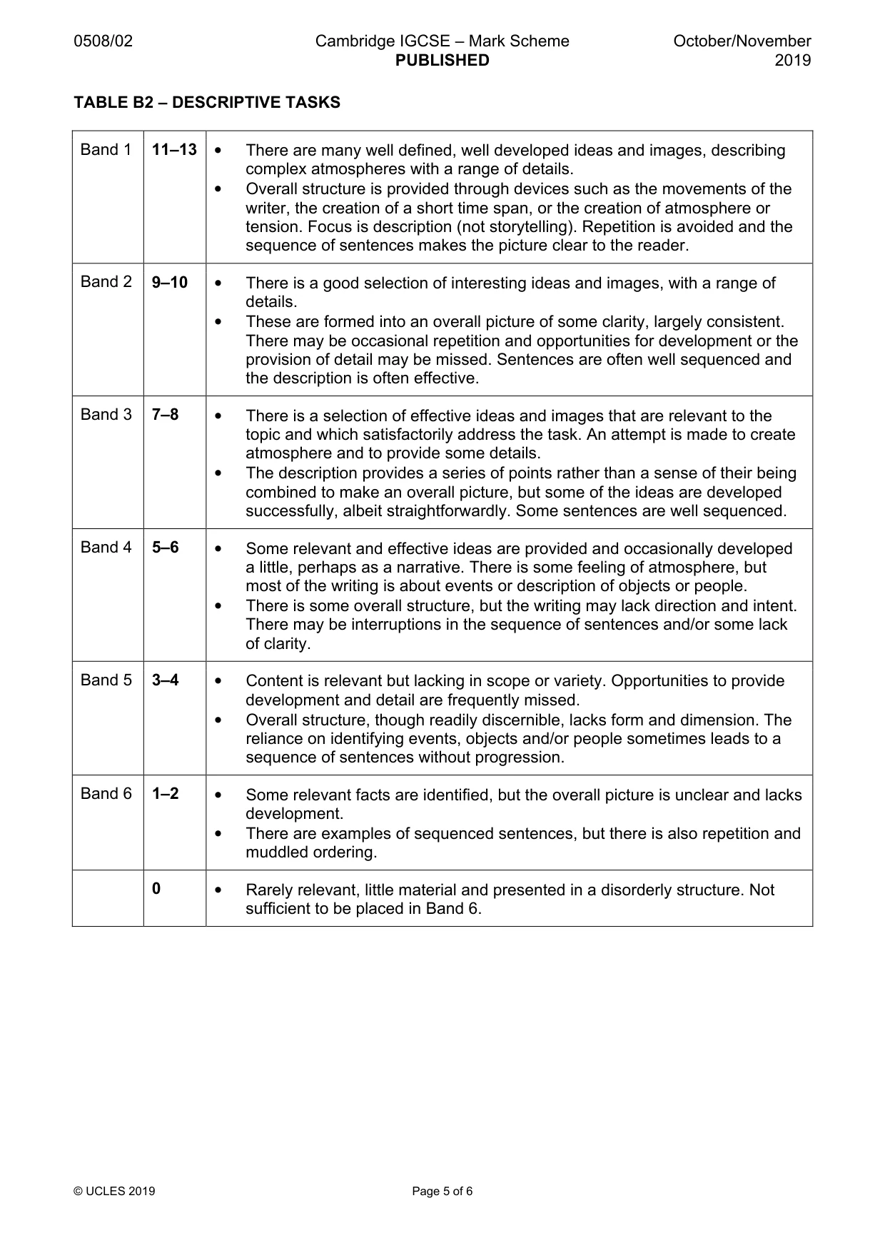 Mark scheme, page 5 of 6