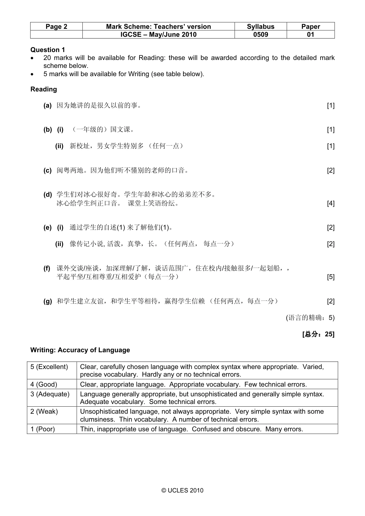 Mark scheme, page 2 of 4