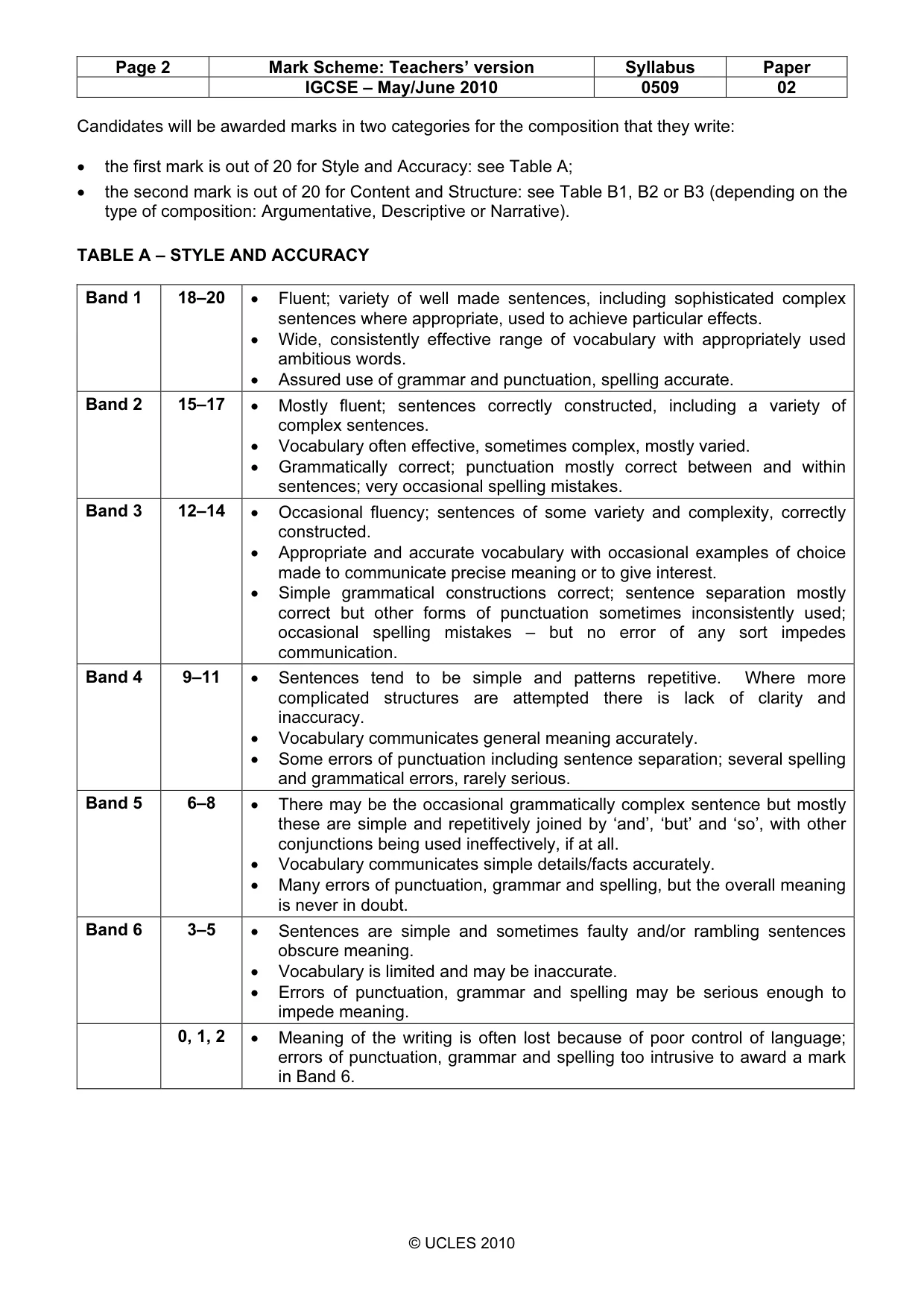 Mark scheme, page 2 of 5