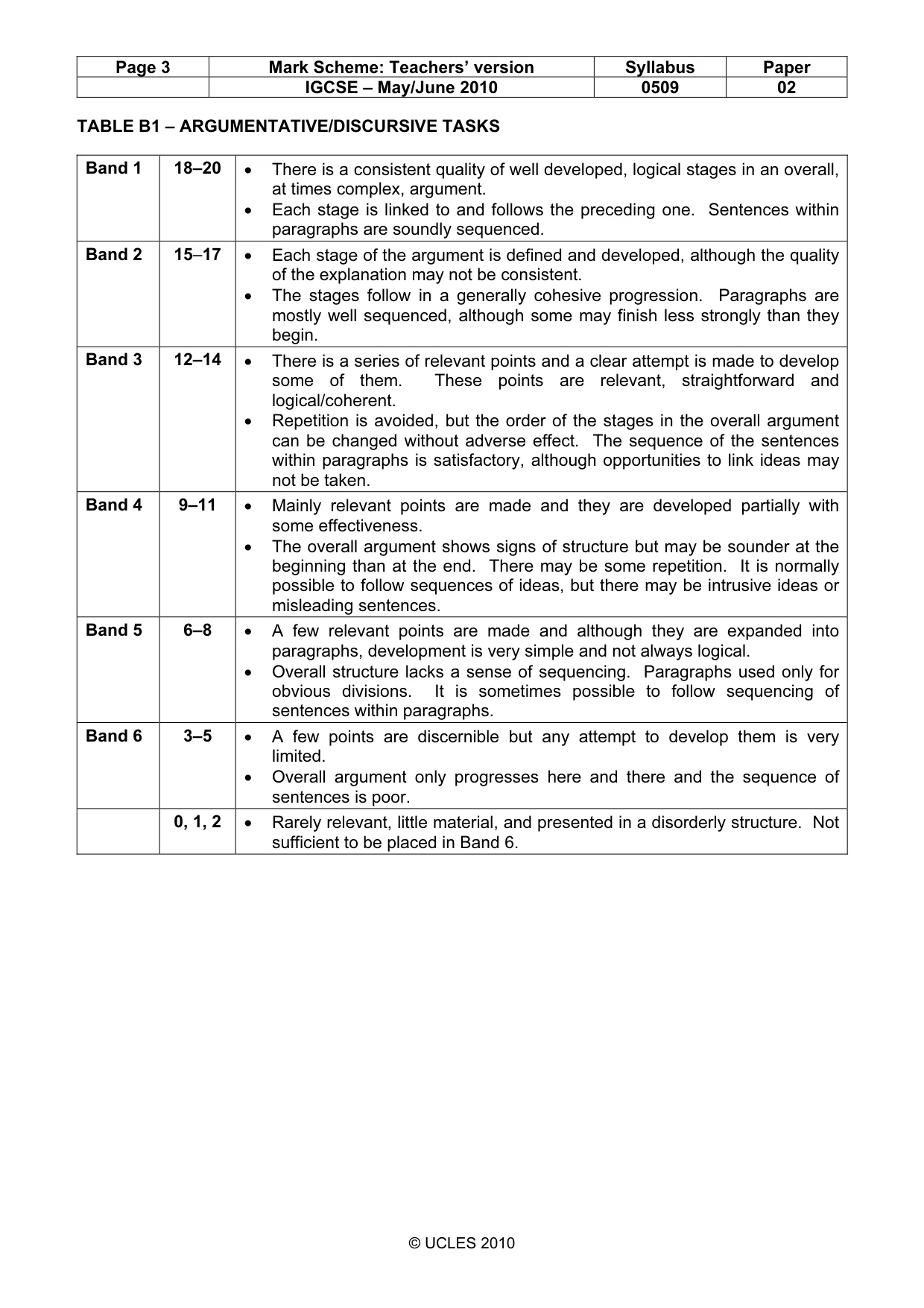 Mark scheme, page 3 of 5