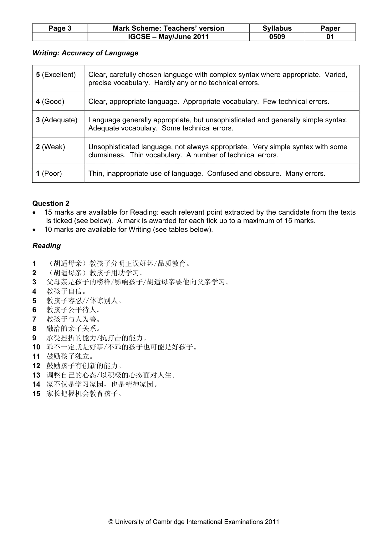 Mark scheme, page 3 of 4
