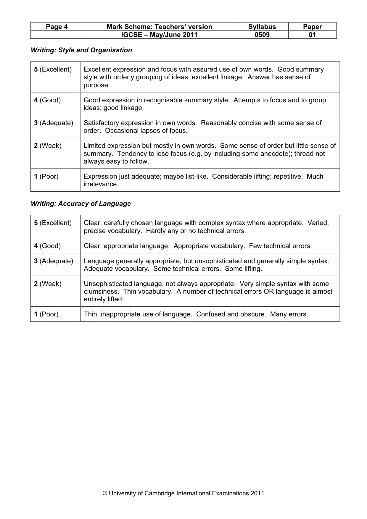 Mark scheme, page 4 of 4